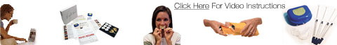 Teeth Whitening Process